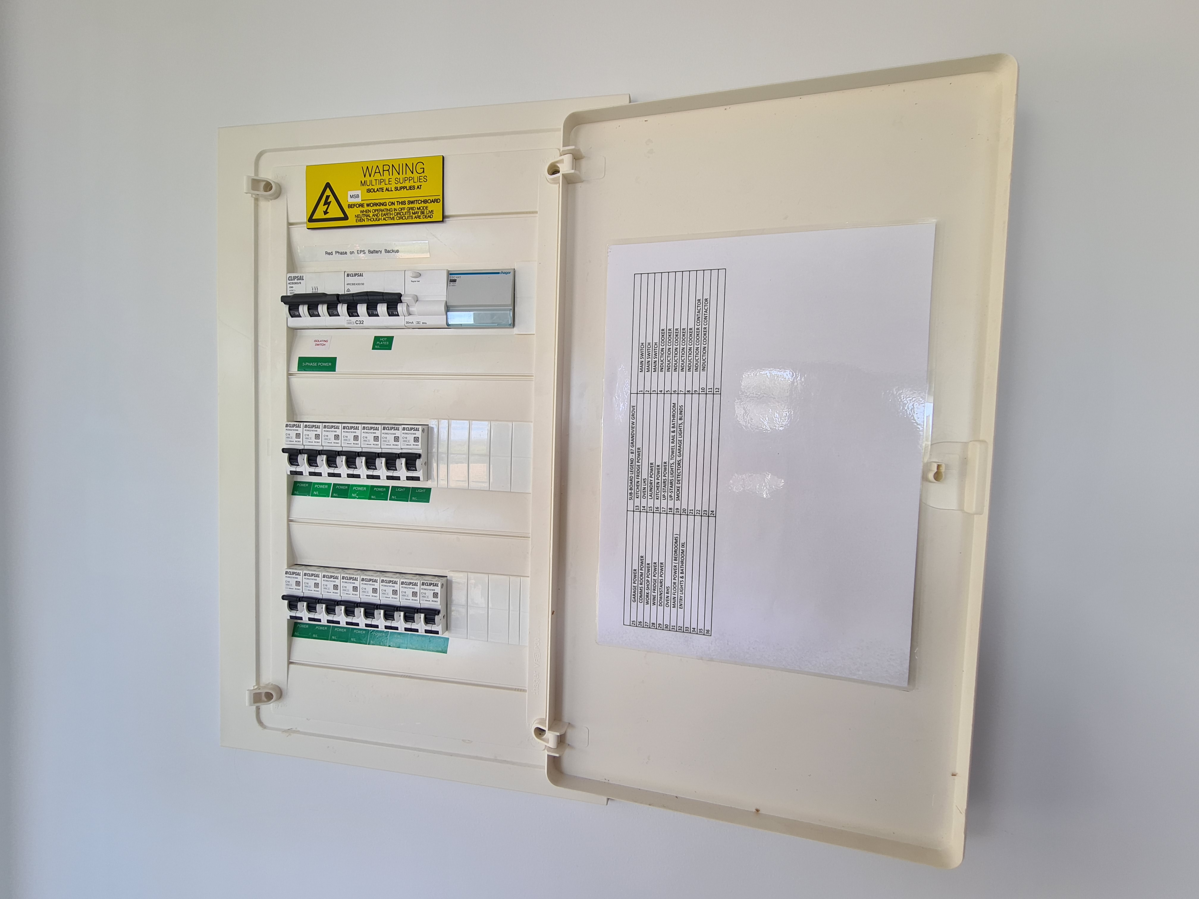Switchboard installation